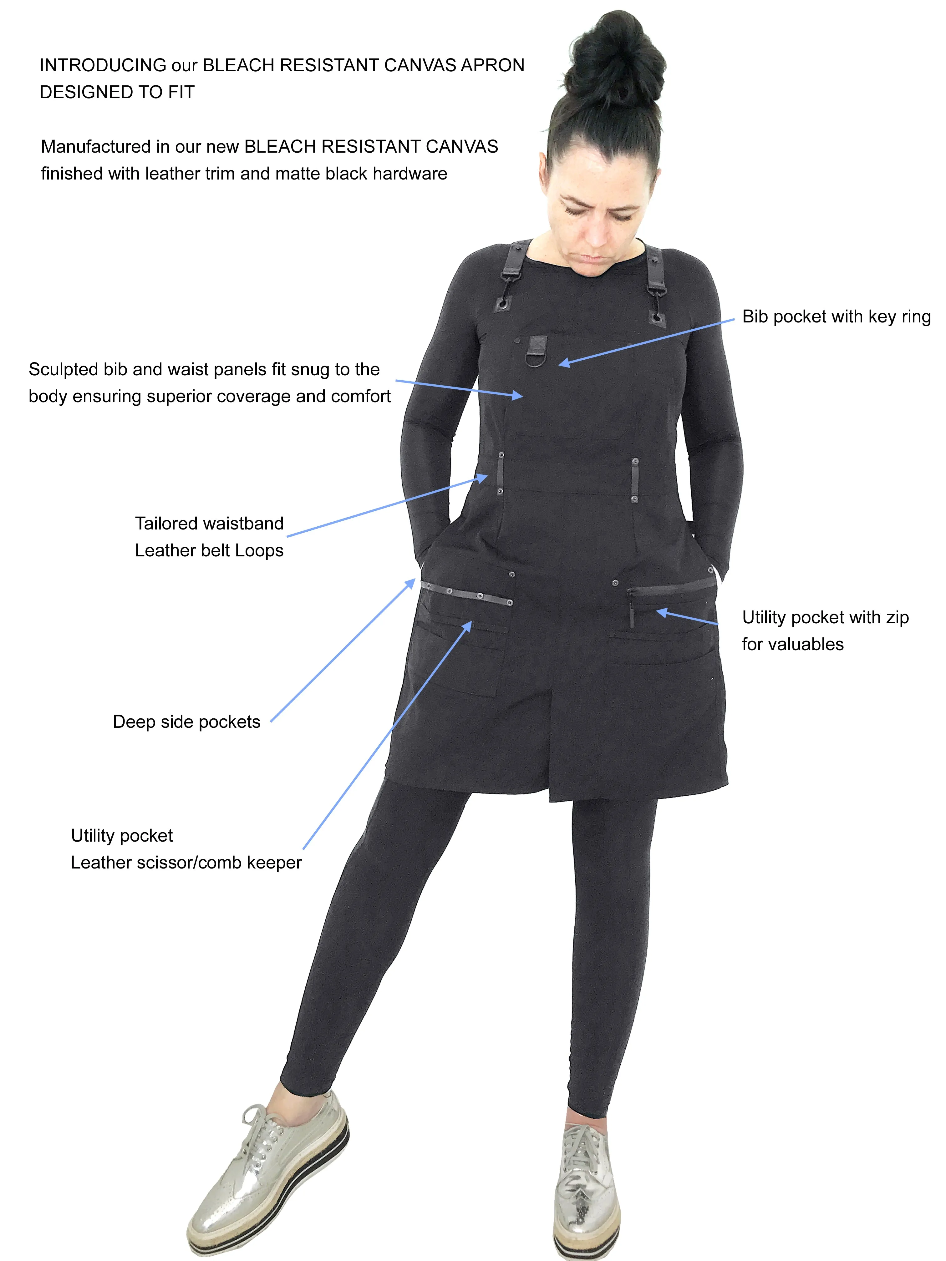 APRON 3.0